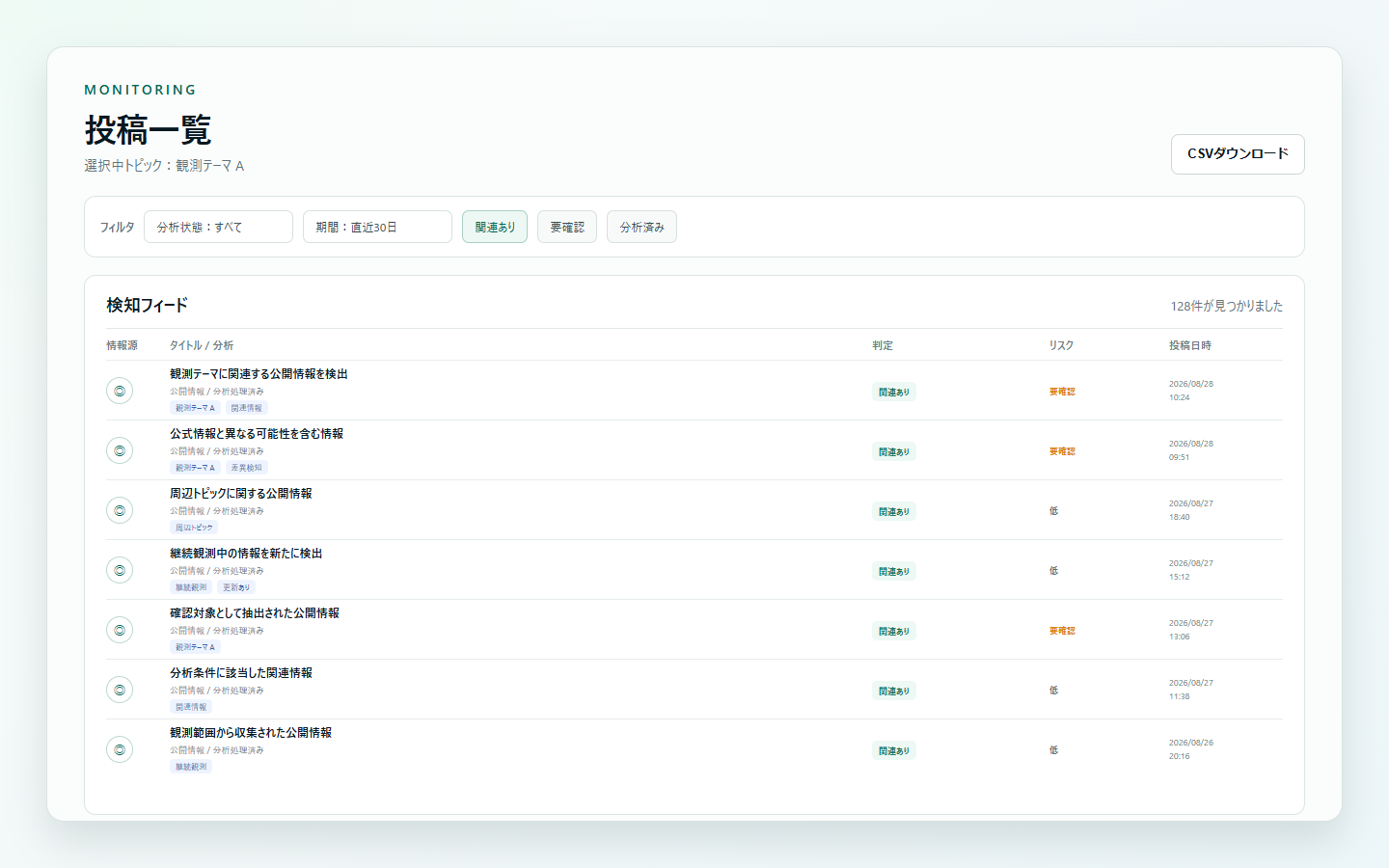 SEARCHLIGHTの投稿一覧画面イメージ