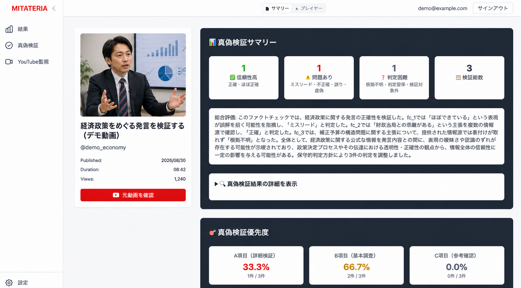 MITATERIAの検証結果画面イメージ
